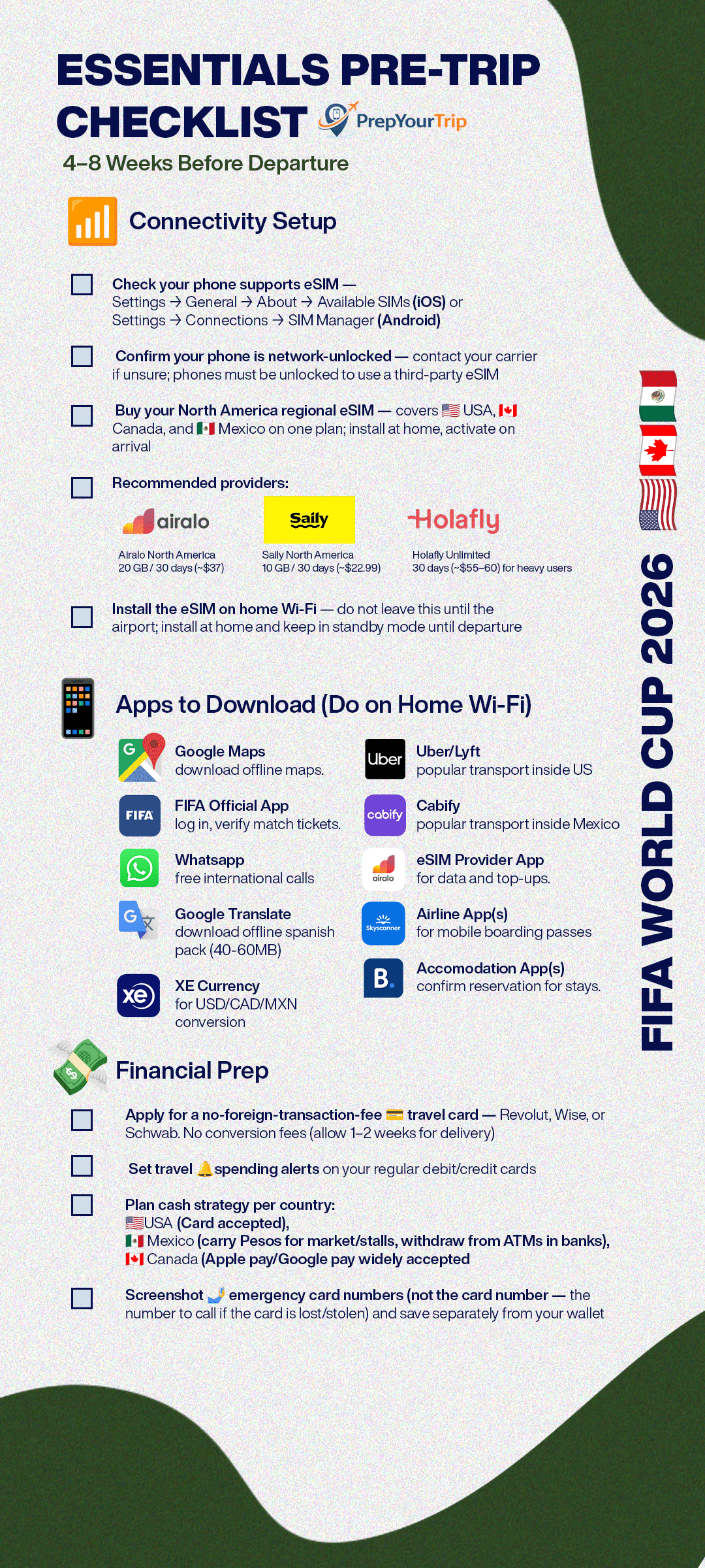 FIFA World Cup 2026 Travel Checklist Stress‑Free Prep: Everything to Do Before You Go 5 4 weeks before departure checklist world cup 2026