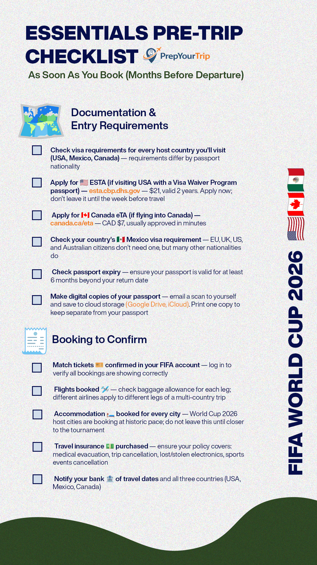 FIFA World Cup 2026 Travel Checklist Stress‑Free Prep: Everything to Do Before You Go 1 pre trip checklist world cup 2026 1